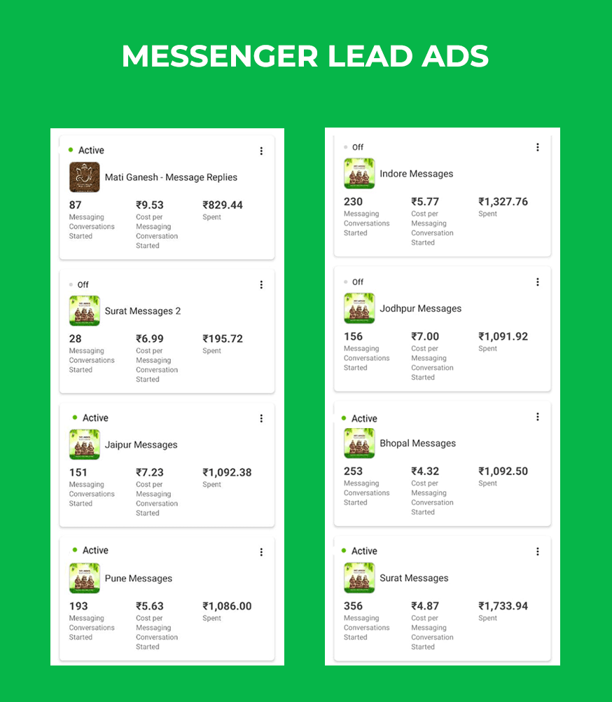 TECSAA-Digital-Marketing-Facebook-Ads-Expert-Messenger-Leads-Ads-1